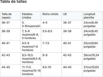 Sandalias Antideslizantes para Caballero /Negro N31